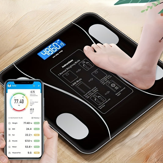 SMART SCALE!